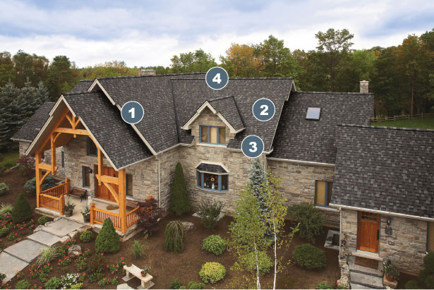 A house with roof sections labeled 1 to 4